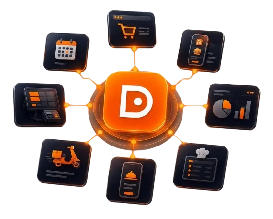 DirectDine 8-in-1 Ecosystem