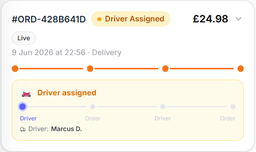 DirectDine Item Customisation Modal